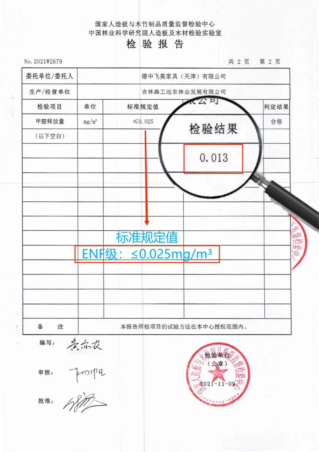 以品质之名,赴飞美之约-飞美家具13周年庆,吉林森工u8国际特来祝贺